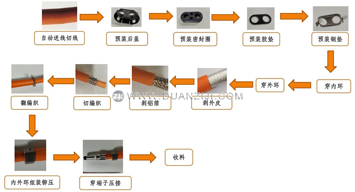 兆科機械