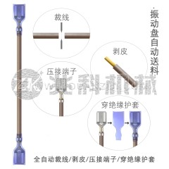 全自動雙頭穿絕緣護(hù)套端子機(jī)